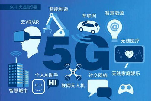 5G智能网关在煤矿行业的应用与5G通信服务优势解析