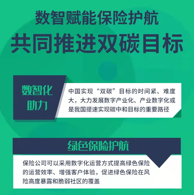 众安保险发布碳中和报告 5G通化技术助推绿色保险引领低碳转型
